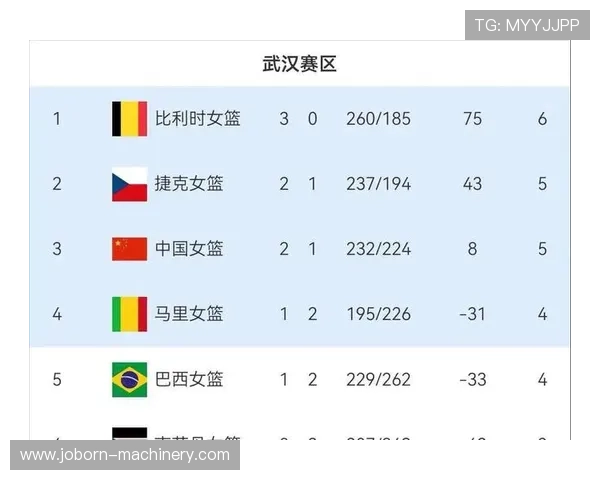 2023年欧洲区世界杯预选赛积分榜单全景图，最新排名、积分变化及晋级指南全掌握